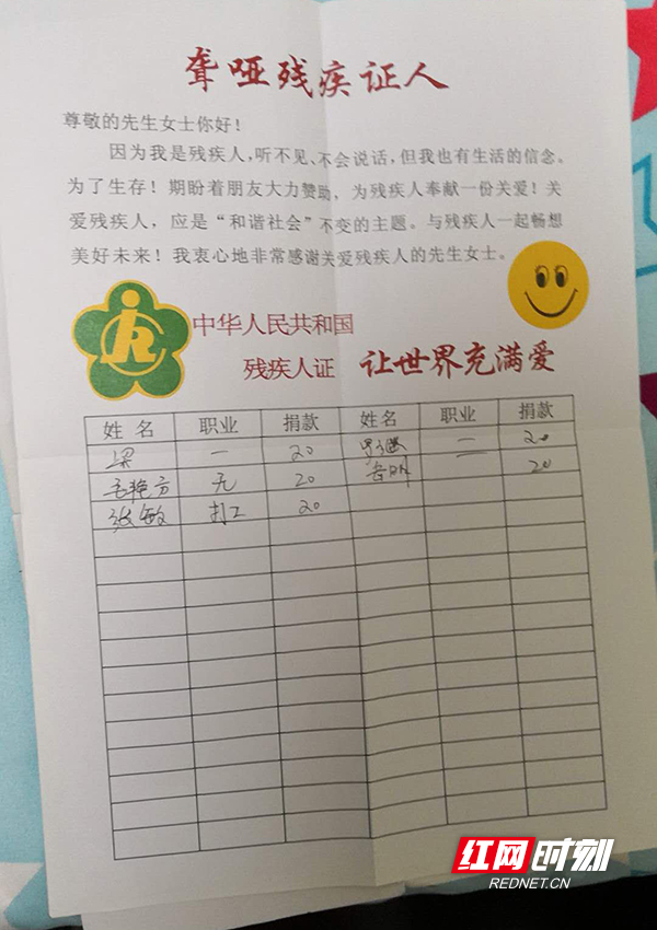 聋哑人手持《聋哑残疾证人》募捐宣传单在广场,车站,医院,商场乞讨.